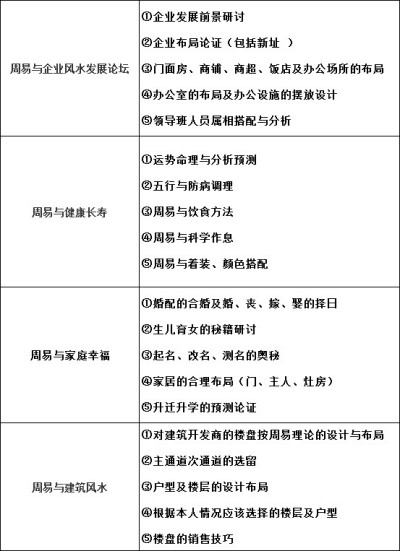 书香氤氲承经典  易学精粹毓新秀 访易观大道八字预测专家--王道田